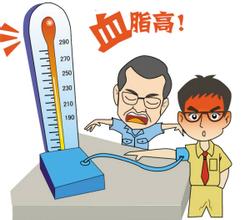 中國成人血脂異?；疾÷蔬_40% 比02年大幅